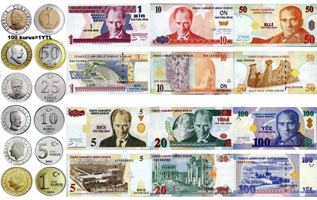Обмен валюты в турции рубли на лиры crypto exchange no fees